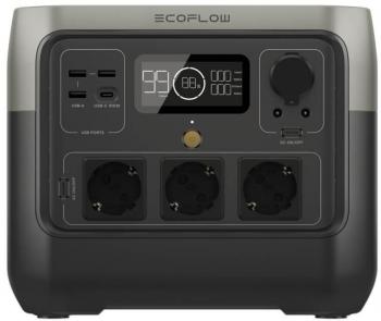 ecoflow portable power station river 2 pro 